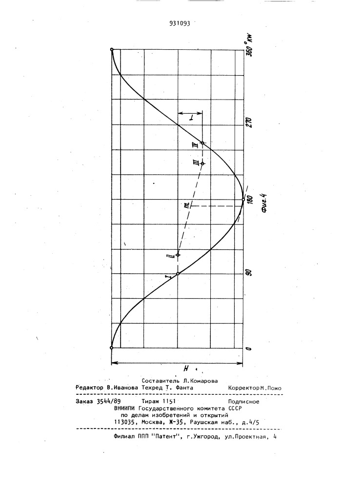 Машина для многоточечной контактной сварки (патент 931093)