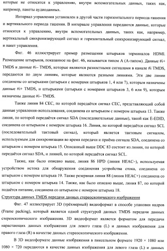 Устройство передачи данных изображения, способ управления и программа (патент 2487490)