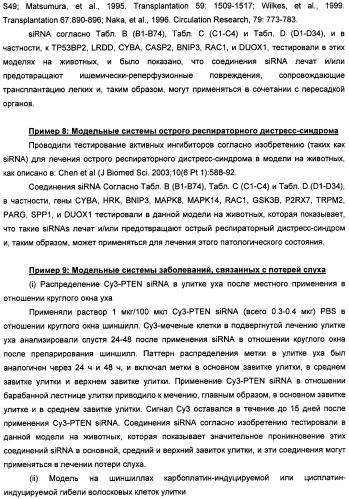 Новые структуры малых интерферирующих рнк (sirna) (патент 2487716)