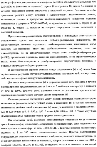 Полимочевино/политиомочевиновые покрытия (патент 2429249)