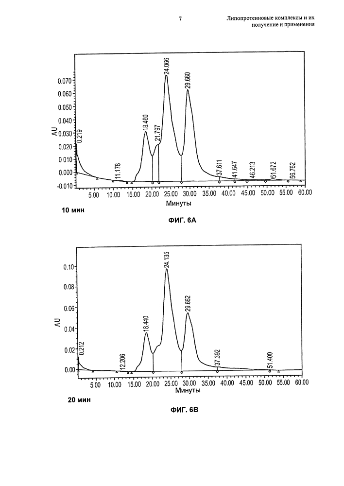 Липопротеиновые комплексы и их получение и применения (патент 2627173)