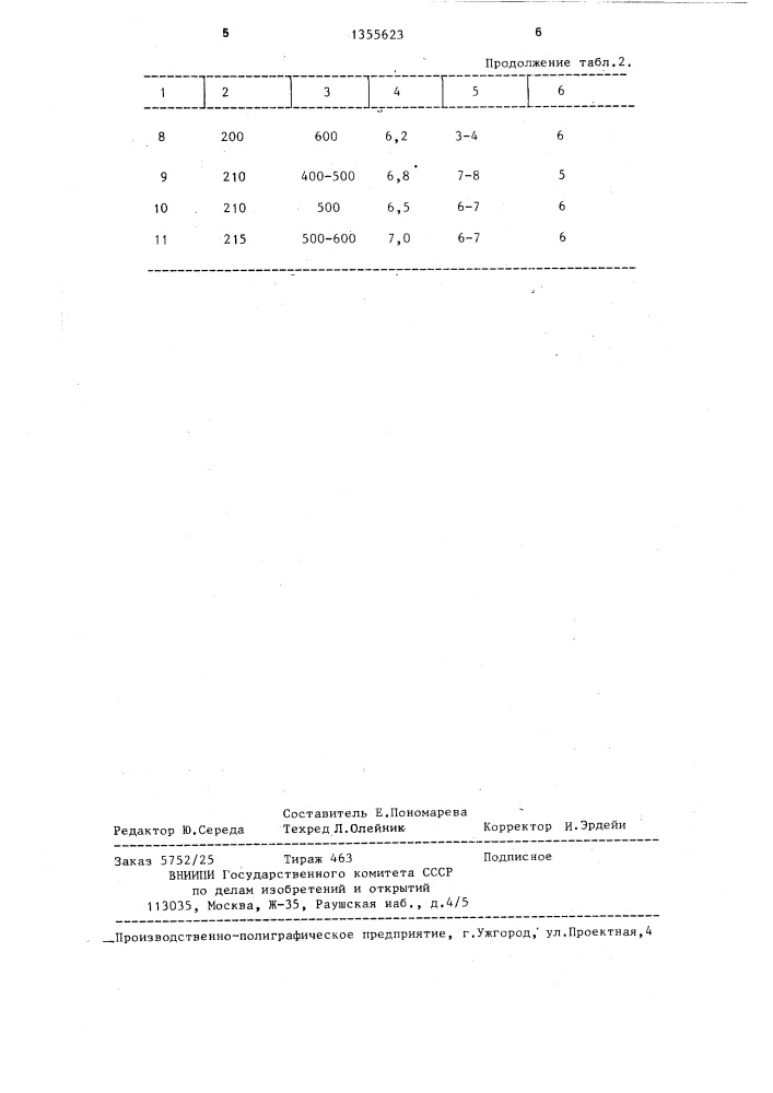 Смазка для волочения проволоки (патент 1355623)