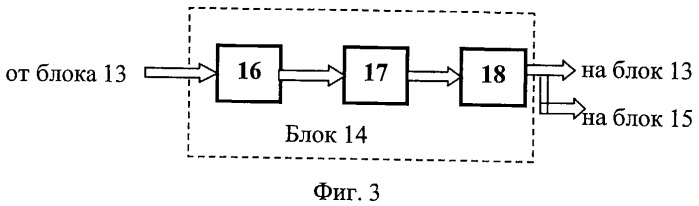 Способ слежения за объектом и цифровая телевизионная следящая система для его реализации (патент 2440691)