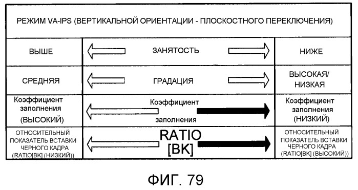 Жидкокристаллическое дисплейное устройство и способ управления источником света (патент 2498369)
