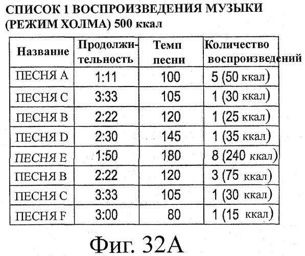 Устройство воспроизведения звука, способ воспроизведения звука (патент 2402366)