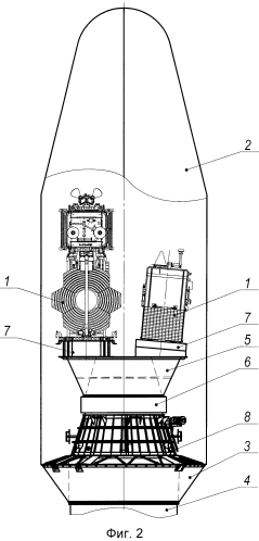 Космическая головная часть (патент 2569966)