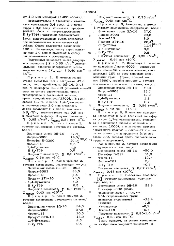 Композиция для получения пенопласта (патент 618384)