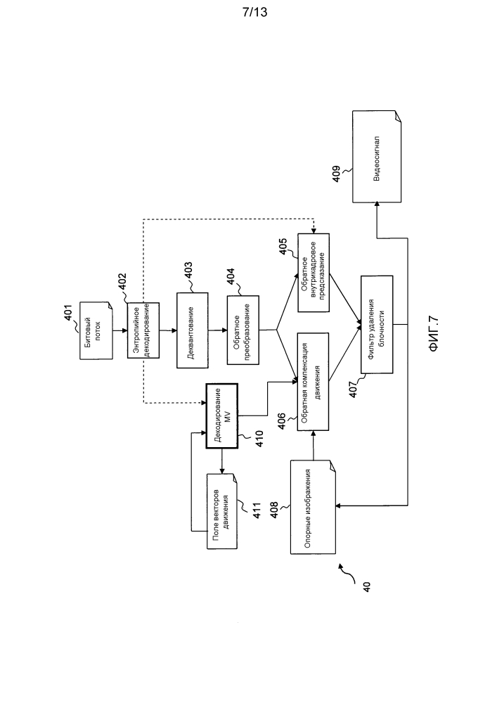 Кодирование и декодирование видео (патент 2642329)