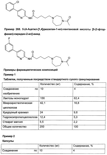Модуляторы никотиновых ацетилхолиновых рецепторов альфа 7 и их терапевтические применения (патент 2403247)
