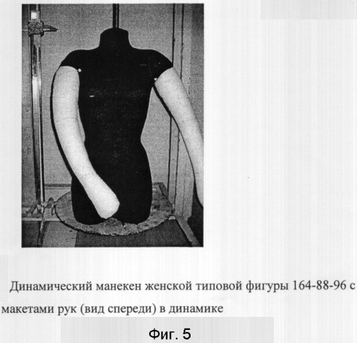 Динамический манекен с макетами рук (патент 2303382)