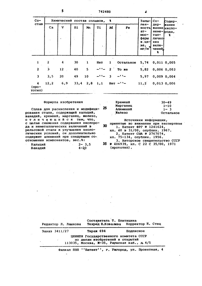Сплав для раскисления и модифицирования стали (патент 742480)
