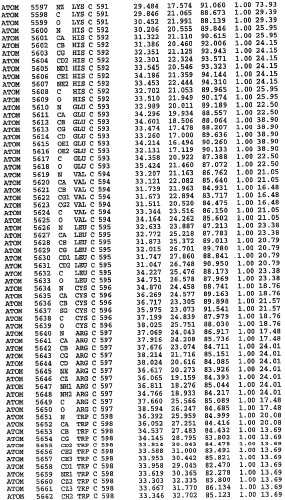 Кристаллическая структура фосфодиэстеразы 5 и ее использование (патент 2301259)