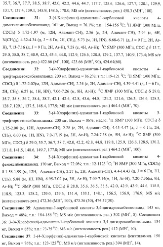 Ингибиторы сфингозинкиназы (патент 2447060)