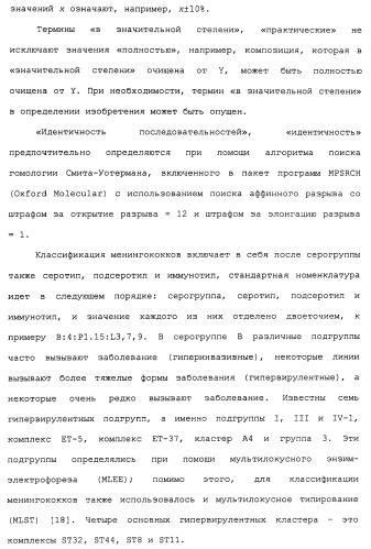 Химерные, гибридные и тандемные полипептиды менингококкового белка nmb1870 (патент 2431671)