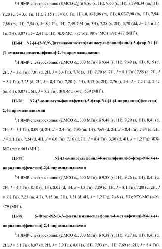 Соединения, проявляющие активность в отношении jak-киназы (варианты), способ лечения заболеваний, опосредованных jak-киназой, способ ингибирования активности jak-киназы (варианты), фармацевтическая композиция на основе указанных соединений (патент 2485106)