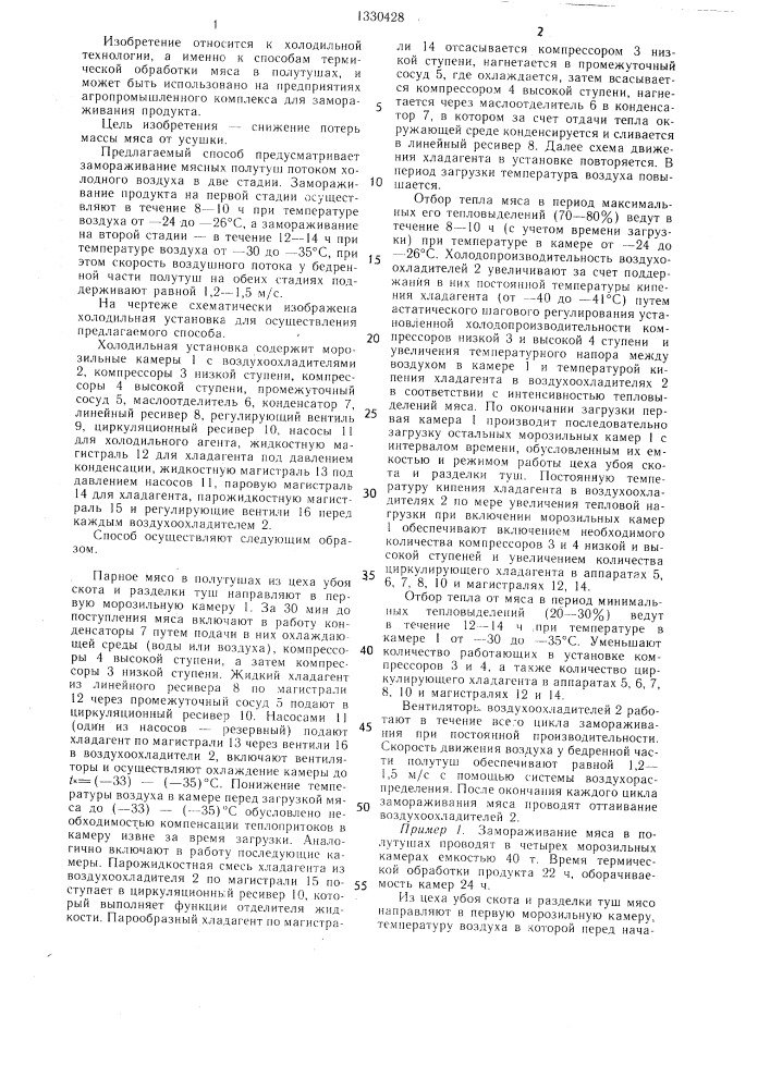 Способ термической обработки мяса в полутушах (патент 1330428)