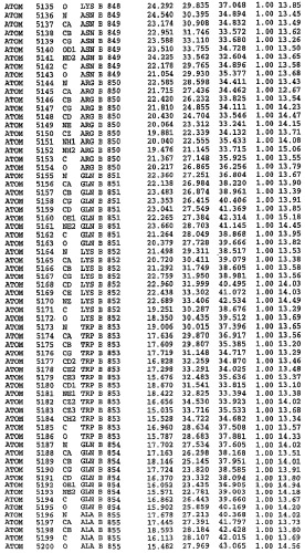 Кристаллическая структура фосфодиэстеразы 5 и ее использование (патент 2301259)