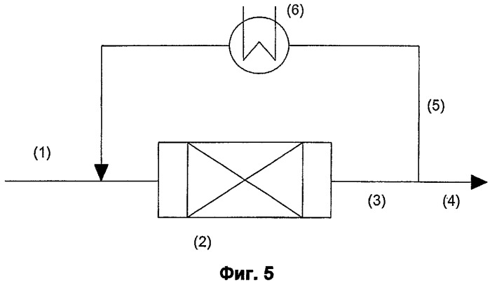 Способ производства пропиленоксида (патент 2529859)