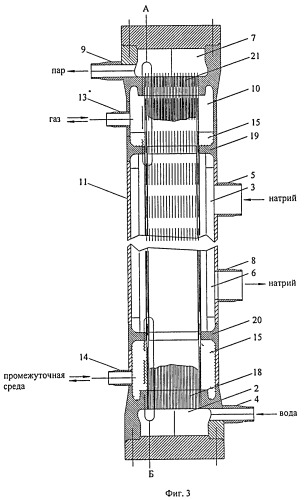 Парогенератор натрий-вода-пар с потоками теплоносителя, физически разделенными двумя твердыми стенками (варианты) (патент 2379583)
