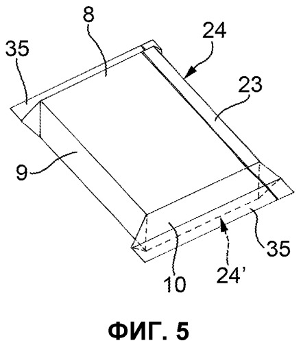 Способ и машина для формирования запечатанной обертки вокруг изделия и упаковка, образованная таким способом (патент 2493061)