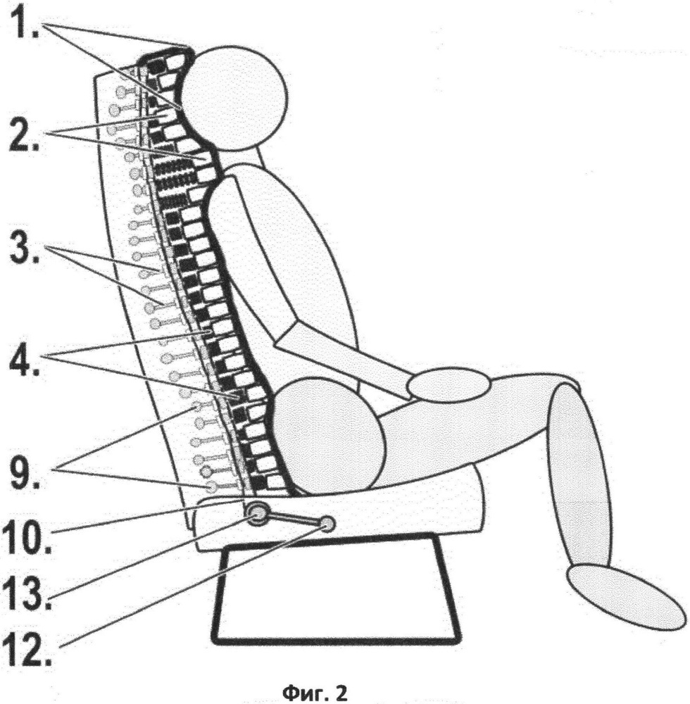 Подвижная спинка кресла