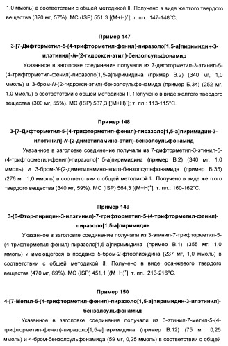 Производные ацетиленил-пиразоло-пиримидина в качестве антагонистов mglur2 (патент 2412943)