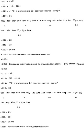 Пептиды gnrh-i и пептиды gnrh-ii (патент 2348648)