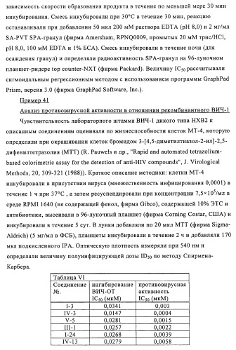 Производные 2-(пиперидин-4-ил)-4-фенокси- или фениламинопиримидина в качестве ненуклеозидных ингибиторов обратной транскриптазы (патент 2469032)