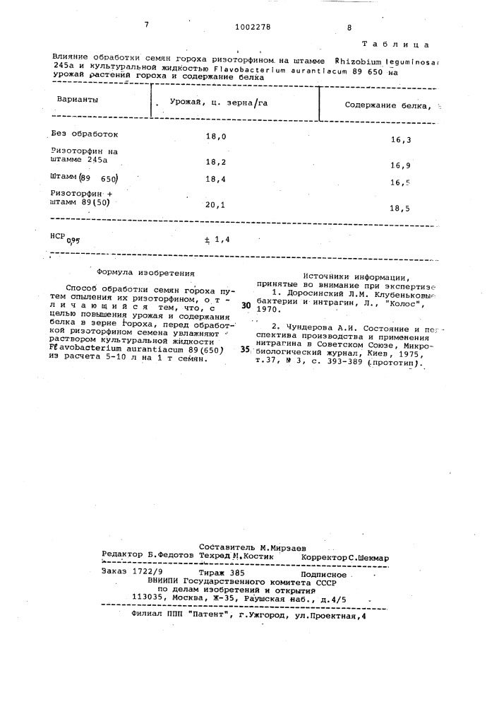 Способ обработки семян гороха (патент 1002278)