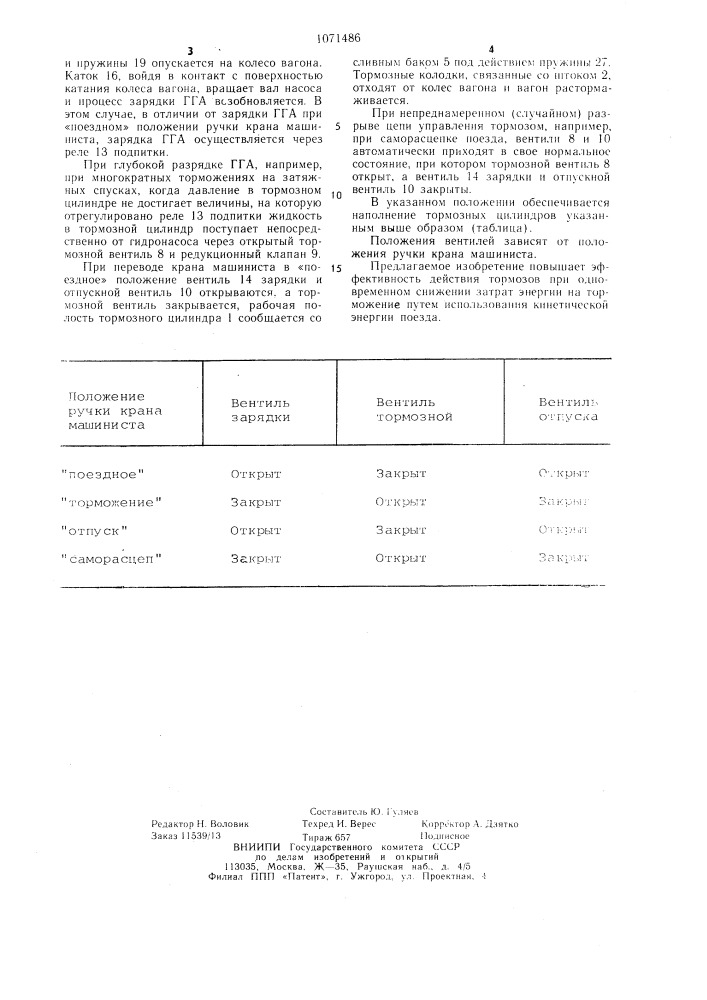 Насосная установка тормозной системы железнодорожного транспортного средства (патент 1071486)