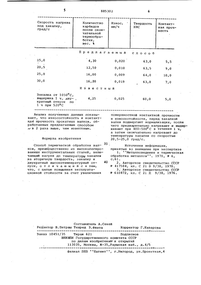 Способ термической обработки валков (патент 885302)