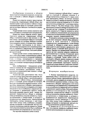Колесо транспортного средства (патент 2000215)