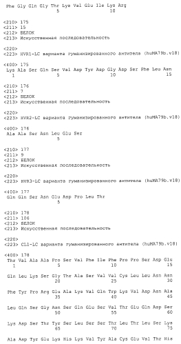 Анти-cd79b антитела и иммуноконъюгаты и способы их применения (патент 2553566)