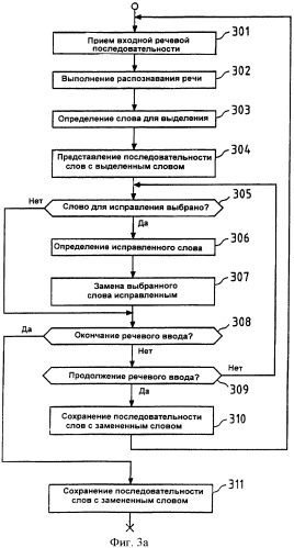 Коррекция ошибок для систем распознавания речи (патент 2379767)