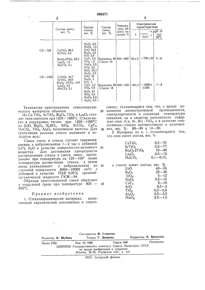 Стеклокерамический материал (патент 460271)