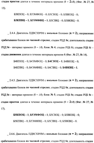 Поршневой двигатель внутреннего сгорания с храповым валом и челночным механизмом возврата основных поршней в исходное положение (пдвсхвчм) (патент 2369758)