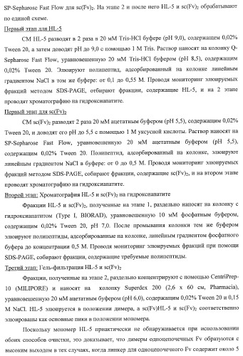 Днк, кодирующая модифицированное антитело или соединение с активностью агониста тро, способ их получения и животная клетка или микроорганизм, их продуцирующие (патент 2422528)