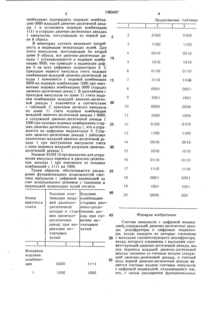 Счетчик импульсов с цифровой индикацией (патент 1383487)