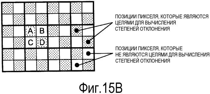 Способ обработки изображения, устройство обработки изображения, способы кодирования/декодирования видео, устройства кодирования/декодирования видео и программа для них (патент 2565499)