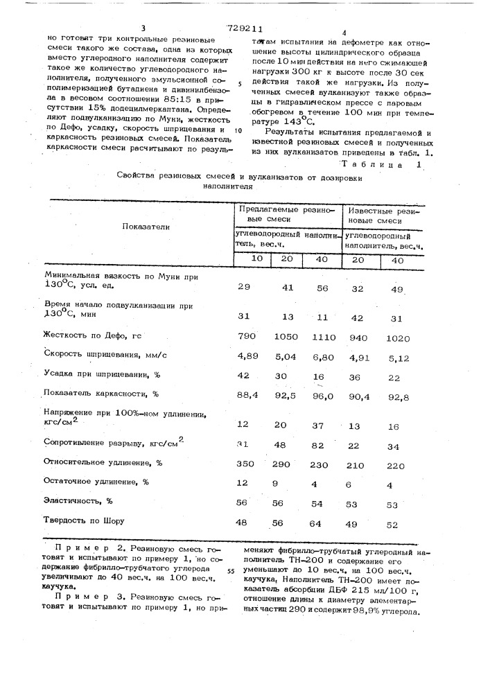 Резиновая смесь на основе карбоцепного каучука (патент 729211)