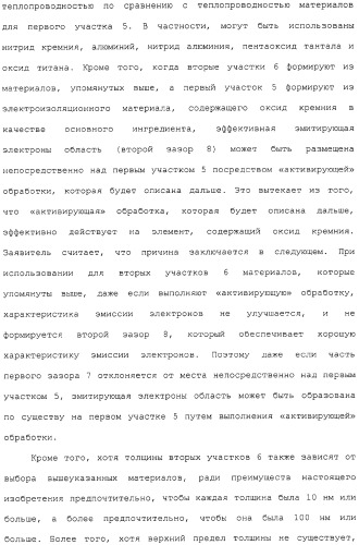 Эмитирующее электроны устройство, источник электронов и устройство отображения с использованием такого устройства и способы изготовления их (патент 2331134)