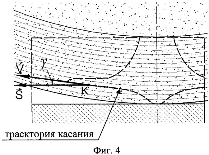 Способ скользящего профильного шлифования (патент 2479388)