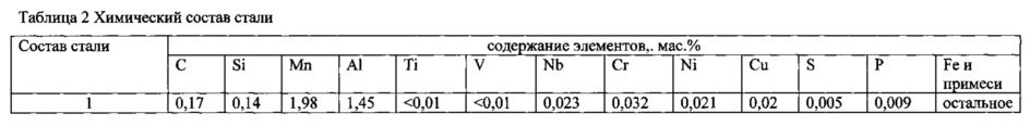 Шлакообразующая смесь для непрерывной разливки стали с высоким содержанием алюминия (патент 2613804)