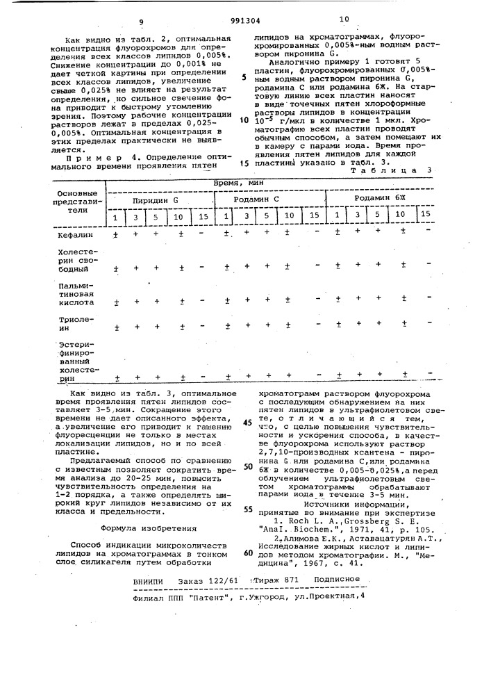 Способ индикации микроколичеств липидов (патент 991304)