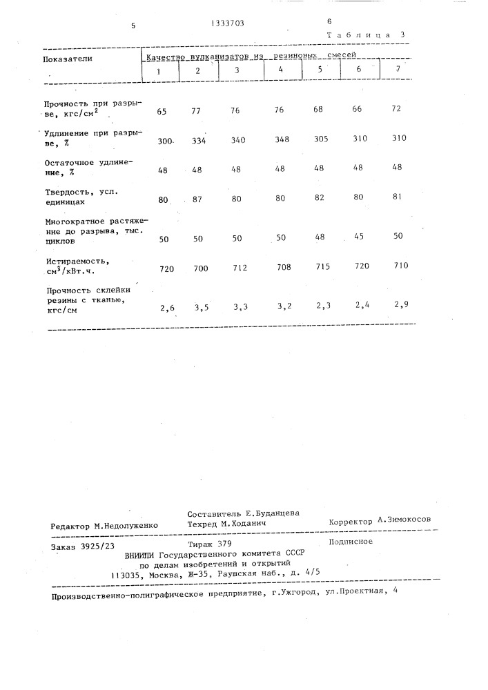 Способ получения окисленного церезина (патент 1333703)