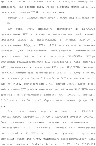 Антитела против вируса гепатита с (патент 2462475)