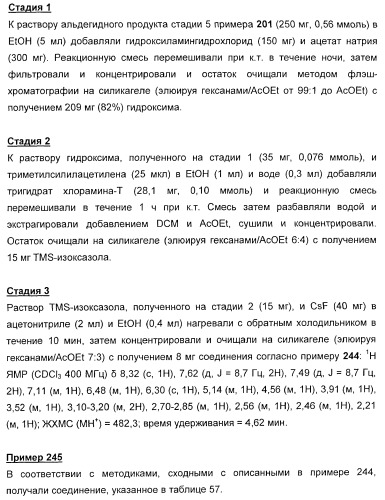 Карбоциклические и гетероциклические арилсульфоны, их применение и фармацевтическая композиция на их основе, обладающая свойствами ингибитора  -секретазы (патент 2448964)