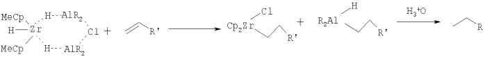 Способ получения биметаллических тригидридных комплексов состава [(cpme)2zrh(&#181;-h)2](alr2)2(&#181;-cl) (патент 2385871)