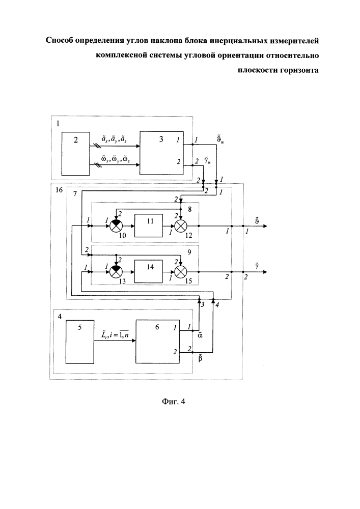 Способ определения углов наклона блока инерциальных измерителей комплексной системы угловой ориентации относительно плоскости горизонта (патент 2646941)