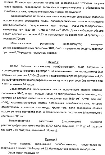 Полое волокно, композиция прядильного раствора для получения полого волокна и способ изготовления полого волокна с ее применением (патент 2465380)